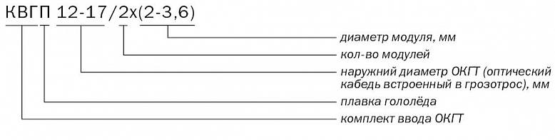 Маркировка КВГП-12-17-2х(2-3,6)