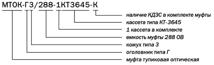 Маркировка МТОК-ГЗ288-1КТ3645-К