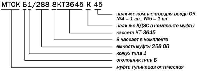 Маркировка МТОК-Б1-288-8КТ3645-К-45