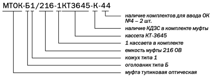 Маркировка МТОК-Б1-216-1КТ3645-К-44