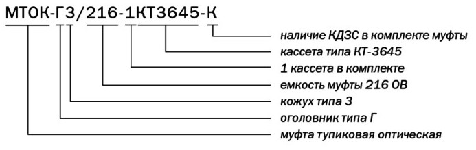 Маркировка МТОК-ГЗ216-1КТ3645-К