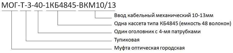 Маркировка МОГ-Т-3-40-1КБ4845-ВКМ10-13