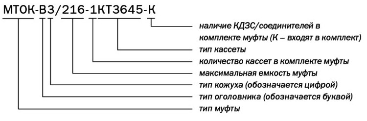Маркировка МТОК-В3-216-1КТ3645-К