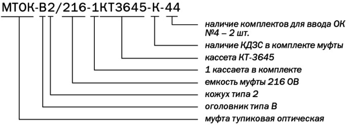 Маркировка МТОК-В2-216-1КТ3645-К-44
