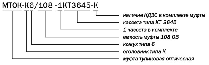 Маркировка МТОК-К6-108-1КТ3645-К