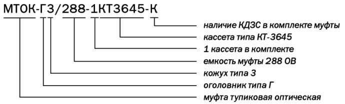 Маркировка МТОК-Г3-288-1КТ3645-К