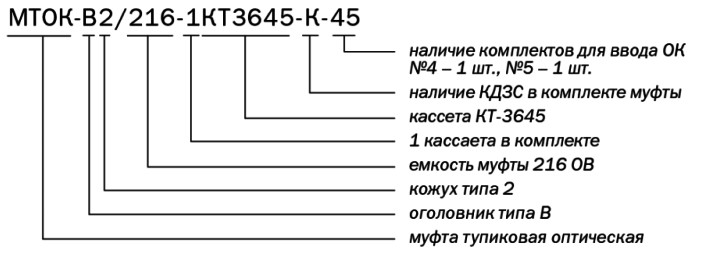 Маркировка МТОК-В2-216-1КТ3645-К-45