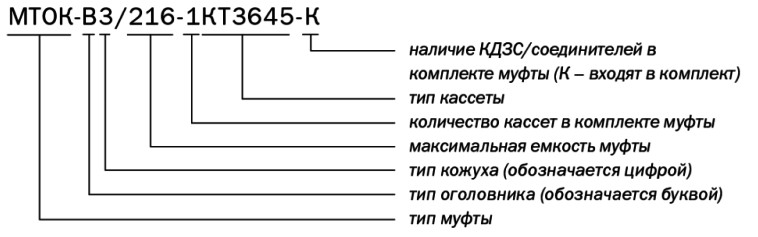 Маркировка МТОК-В3-216-1КТ3645-К