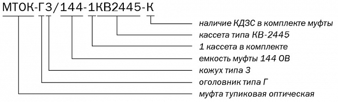 Маркировка МТОК-Г3-144-1КВ2445-К