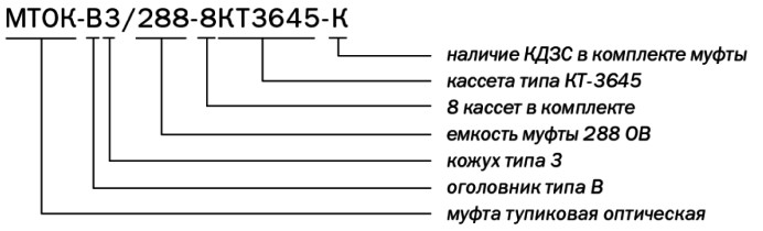 Маркировка МТОК-В3-288-8КТ3645-К