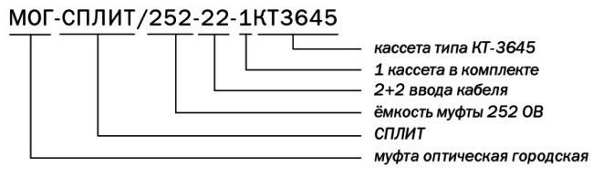 Маркировка МОГ-СПЛИТ-252-22-1КТ3645
