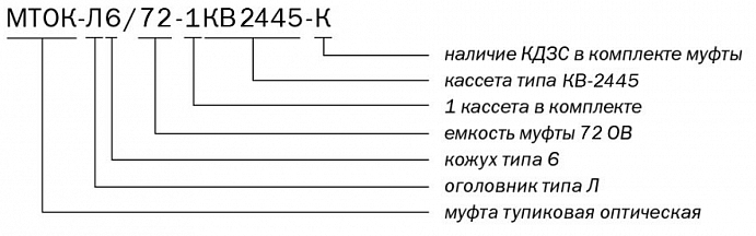 Маркировка МТОК-Л6-72-1КВ2445-К