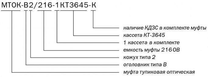 Маркировка МТОК-В2-216-1КТ3645-К
