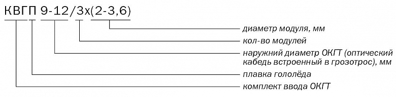 Маркировка КВГП-9-12-3х(2-3,6)