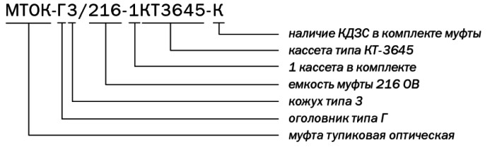 Маркировка МТОК-Г3-216-1КТ3645-К