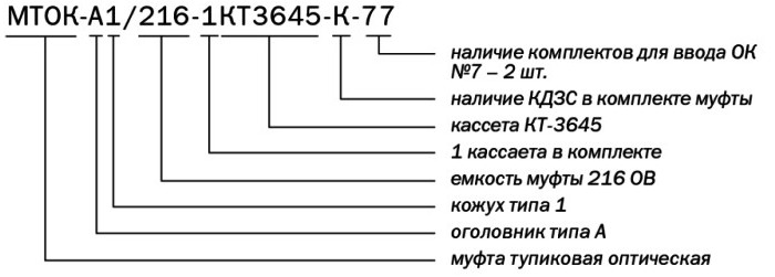 Маркировка МТОК-А1-216-1КТ3645-К-77