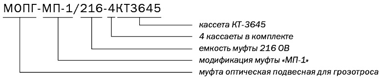 Маркировка МОПГ-МП-1-216-4КТ3645