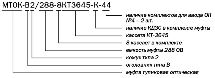 Маркировка МТОК-В2-288-8КТ3645-К-44
