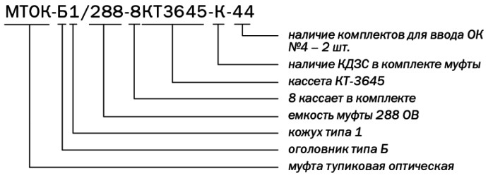 Маркировка МТОК-Б1-288-8КТ3645-К-44