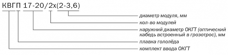 Маркировка КВГП-17-20-2х(2-3,6)