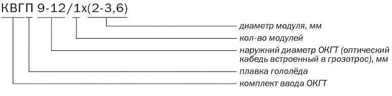 Маркировка КВГП-9-12-1х(2-3,5)