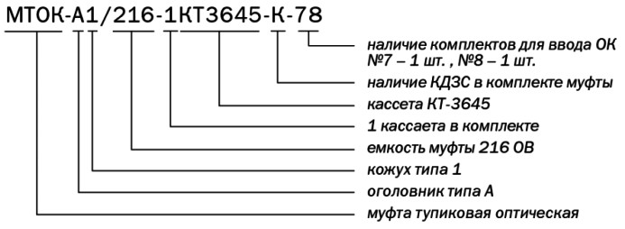 Маркировка МТОК-А1-216-1КТ3645-К-78