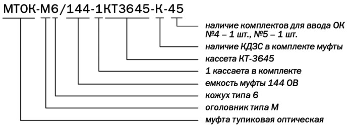 Маркировка МТОК-М6-144-1КТ3645-К-45