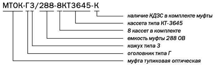 Маркировка МТОК-Г3-288-8КТ3645-К