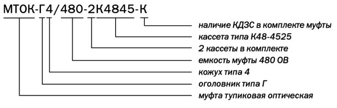 Маркировка МТОК-Г4480-2КТ4845-К
