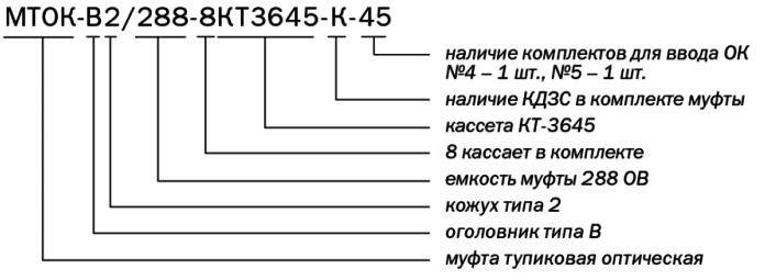 Маркировка МТОК-В2-288-8КТ3645-К-45